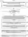 Fig. 04 - Identifying and resolving differences between datastores