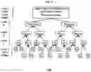 Fig. 05 - Identifying and resolving differences between datastores