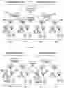 Fig. 06 - Identifying and resolving differences between datastores