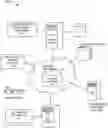 Fig. 01 - System and method for consistency checks in cloud object stores using microservices