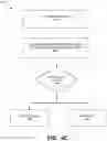 Fig. 06 - System and method for consistency checks in cloud object stores using microservices