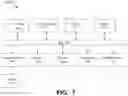 Fig. 09 - System and method for consistency checks in cloud object stores using microservices