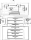 Fig. 01 - DYNAMIC MANAGEMENT OF BLOCKCHAIN RESOURCES