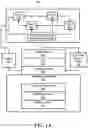 Fig. 02 - DYNAMIC MANAGEMENT OF BLOCKCHAIN RESOURCES