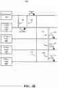 Fig. 03 - DYNAMIC MANAGEMENT OF BLOCKCHAIN RESOURCES