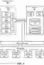 Fig. 08 - DYNAMIC MANAGEMENT OF BLOCKCHAIN RESOURCES