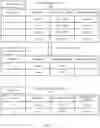 Fig. 08 - Task scheduling using a stream of committed transactions