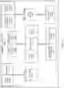 Fig. 12 - Task scheduling using a stream of committed transactions