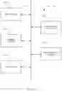 Fig. 16 - Task scheduling using a stream of committed transactions