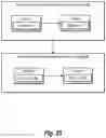 Fig. 27 - SCALABLE, SECURE, EFFICIENT, AND ADAPTABLE DISTRIBUTED DIGITAL LEDGER TRANSACTION NETWORK
