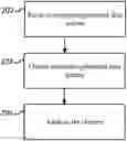 Fig. 01 - Permutation-based clustering of computer-generated data entries