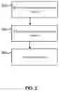Fig. 03 - Permutation-based clustering of computer-generated data entries