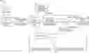 Fig. 01 - Machine learning systems and methods for interactive concept searching using attention scoring