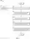 Fig. 05 - Machine learning systems and methods for interactive concept searching using attention scoring