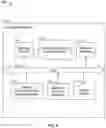 Fig. 16 - Machine learning systems and methods for interactive concept searching using attention scoring