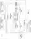 Fig. 03 - Executing one query based on results of another query
