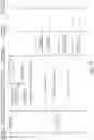 Fig. 11 - Executing one query based on results of another query