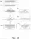 Fig. 22 - Executing one query based on results of another query