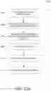 Fig. 35 - Executing one query based on results of another query
