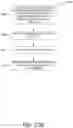 Fig. 36 - Executing one query based on results of another query