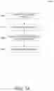 Fig. 50 - Executing one query based on results of another query