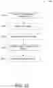 Fig. 51 - Executing one query based on results of another query