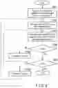 Fig. 08 - Data analysis apparatus, method and system