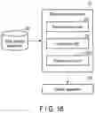 Fig. 17 - Data analysis apparatus, method and system