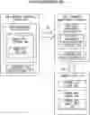 Fig. 01 - METHOD AND SYSTEM FOR ACQUIRING, TRACKING, AND TESTING ASSET SAMPLE DATA
