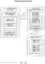 Fig. 03 - METHOD AND SYSTEM FOR ACQUIRING, TRACKING, AND TESTING ASSET SAMPLE DATA