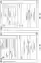 Fig. 10 - METHOD AND SYSTEM FOR ACQUIRING, TRACKING, AND TESTING ASSET SAMPLE DATA