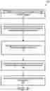 Fig. 11 - Cache for efficient record lookups in an LSM data structure