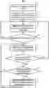 Fig. 01 - Methods, systems, and media for displaying information related to displayed content upon detection of user attention