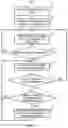 Fig. 02 - Methods, systems, and media for displaying information related to displayed content upon detection of user attention