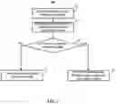 Fig. 03 - Methods, systems, and media for displaying information related to displayed content upon detection of user attention