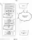 Fig. 11 - Methods, systems, and media for displaying information related to displayed content upon detection of user attention