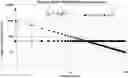 Fig. 01 - METHOD AND SYSTEM OF DATABASE ANALYSIS AND COMPRESSION