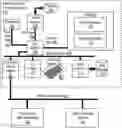 Fig. 01 - Creating a model data set using a spreadsheet interface