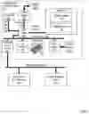 Fig. 02 - Creating a model data set using a spreadsheet interface