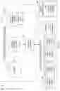 Fig. 02 - Aggregate and transactional networked database query processing