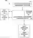 Fig. 01 - User interface for real-time data synchronization within a database platform