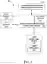 Fig. 02 - User interface for real-time data synchronization within a database platform