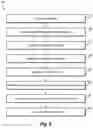 Fig. 07 - Organizing survey text responses