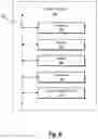 Fig. 09 - Organizing survey text responses