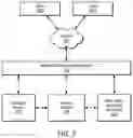 Fig. 03 - TRACKING GRANULARITY LEVELS FOR ACCESSING A SPATIAL INDEX