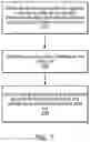 Fig. 08 - TRACKING GRANULARITY LEVELS FOR ACCESSING A SPATIAL INDEX