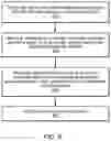 Fig. 09 - TRACKING GRANULARITY LEVELS FOR ACCESSING A SPATIAL INDEX