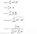 Fig. 10 - Representation and visualization of multivariate sensory time series data