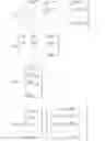 Fig. 13 - Representation and visualization of multivariate sensory time series data
