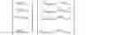Fig. 14 - Representation and visualization of multivariate sensory time series data